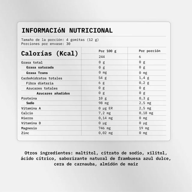 FOCUS GOMITAS DE CREATINA